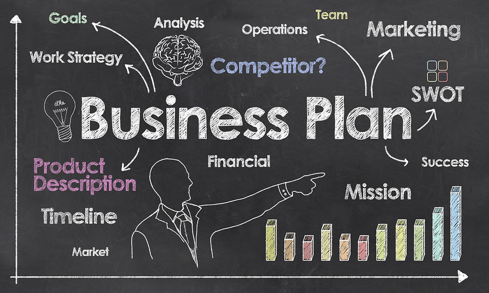 Scenario Planning for Long-Term Business Success