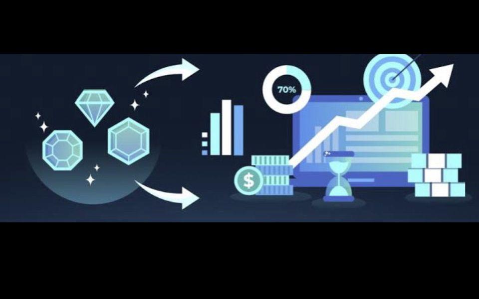 When should enterprises develop proprietary token systems?